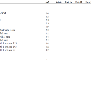 Alternative view of Cruise Luxury Living Set