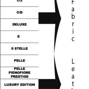 Alternative view of Brion Adaptable Bed Set