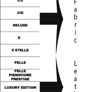 Alternative view of Chester Lumina Bed Set