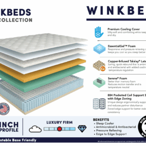 Alternative view of WinkBed Blue Series II